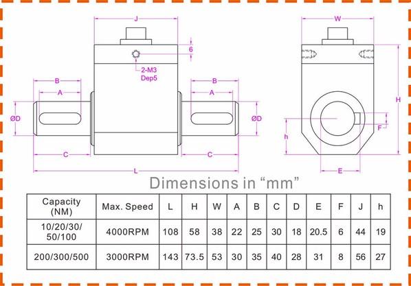 Sensor 10NM del esfuerzo de torsión del motor 30NM