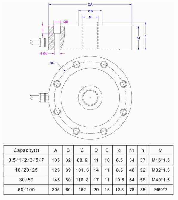 Sensor 1000kg 2000kg 3000kg de la carga de compresión