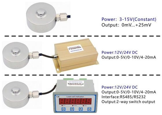 Miniature Button Type Compression Force Sensor 10kN 20kN Compression Force Measurement