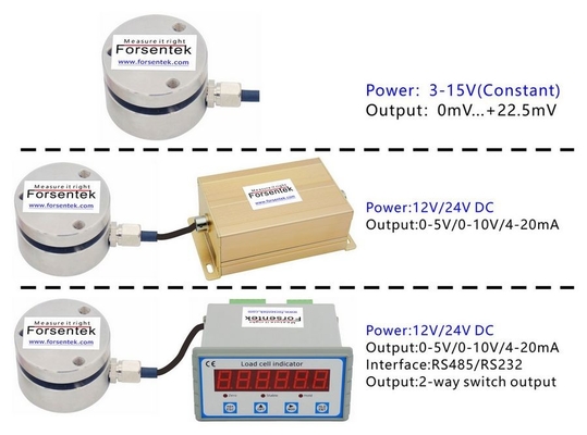 Miniature Flanged Load Cell 200N 500N 1kN 2kN 5kN 10kN 20kN Compression Force Measurement
