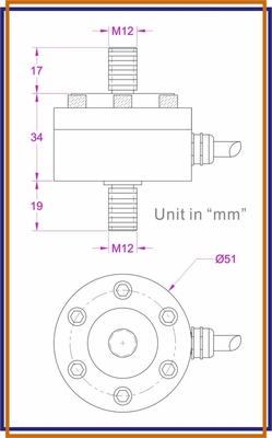 Force transducers to measure force