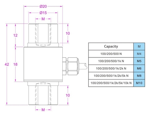 Tension Compression Rod End Load Cell With M4/M5/M6/M8/M10 Female Thread