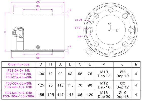 Flang Type Multi-Axis Force Sensor 5kN 10kN 20kN 30kN 50kN 100kN Triaxial Load Cell