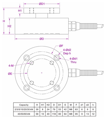 Tension and compression load cell 0-60kN Press force transducer with flange mounting