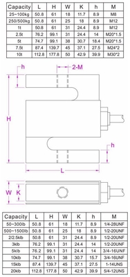 Stainless steel tension and compression load cell 3.0mV/V S beam load cell IP67