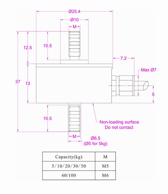M5/M6 threaded Tension and compression load cell 5kg 10kg 20kg 30kg 50kg 100kg