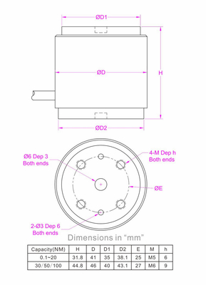 Miniature reaction torque meter 100NM 50NM 30NM 20NM 10NM torque measurement